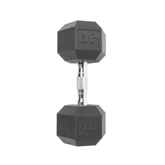 (2 pack) CAP Barbell Coated Hex Dumbbell, Single 40 lbs